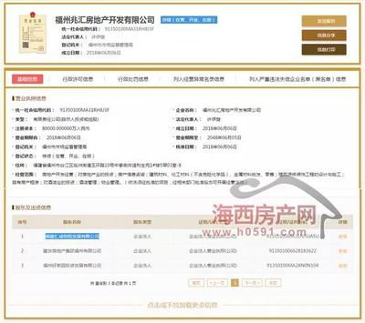 福州新地標崛起 建發匯成新時代大廈領證，攜手世茂108大廈共塑閩江北CBD天際線